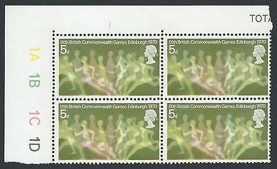 1970 Commonwealth Games 5d Cylinder 1A...1D No Dot - MNH