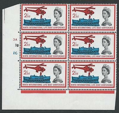 1963 Lifeboat 2 1 2d Ord No dot Cylinder (R19) - Listed Missing Neckline - MNH