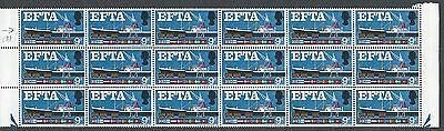 1967 EFTA 9d (Phos) - Listed Quay Flaw  R8 3 - Large Block - MNH