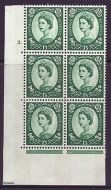 1 3 Violet 8mm Phosphor cylinder 2 Dot perf type A (E I) UNMOUNTED MINT MNH