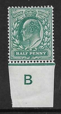 Sg 216 ½d Blue-Green Control B imperf De La Rue UNMOUNTED MINT