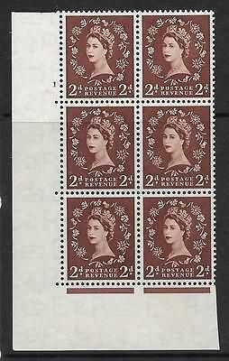 2d Wilding Tudor Wmk Cylinder 1 No Dot perf type A(E I) UNMOUNTED MINT MNH