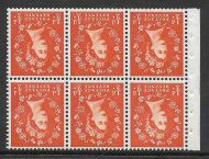 SB4a ½d x 6 Wilding booklet pane perf type Ie Bottom UNMOUNTED MNT MNH