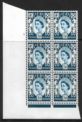 Sg XS27 1 6 Scotland 2 x 9.5mm Violet Cyl 1 No Dot perf FL(I E) UNMOUNTED MINT