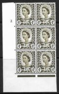 Sg XW8c + d 4d Wales with 2 listed varieties cyl 2 UNMOUNTED MINT