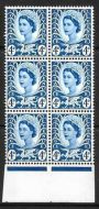 Sg XW7b 4d Wales variety - white spot after E UNMOUNTED MINT