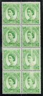 S116 7d Wilding Wmk crowns with Dr Blade Flaw UNMOUNTED MINT