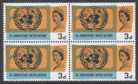 Sg 681a 1965 United Nations 3d (Ord) - Broken Circle Flaw UNMOUNTED MINT