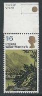 1970 Literary Anniversaries - Listed Flaw - Retouch in Slope - MNH