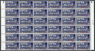 1967 EFTA 1 6 (Phos) - Listed Flaws Broken Ribbon  Broken Strut - MNH