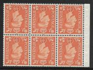 QB7a perf type Ie (top) - ½d Pale Orange Booklet pane UNMOUNTED MINT