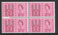 Sg 634a 1963 2½d Freedom From Hunger Listed Flaw - Line in MPA UNMOUNTED MINT