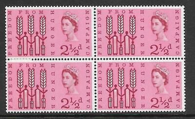 Sg 634a 1963 2½d Freedom From Hunger Listed Flaw - Line in MPA UNMOUNTED MINT