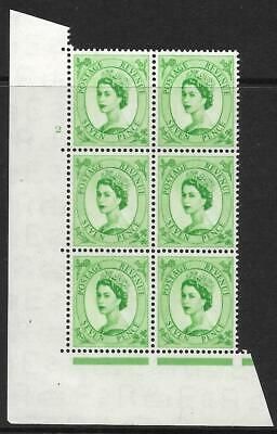 7d Wilding Tudor Wmk Cylinder 2 No Dot perf type A(E I) UNMOUNTED MINT