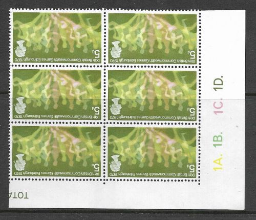 1970 Commonwealth Games 5d Cylinder 1A...1D Dot - MNH