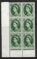 9d Wilding Tudor Wmk Cylinder 1 No Dot perf type B(I P) UNMOUNTED MINT